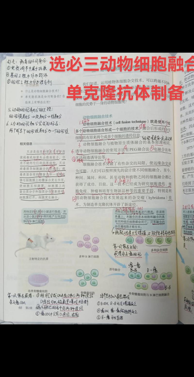 山东沃森生物科技有限公司行业动态解析